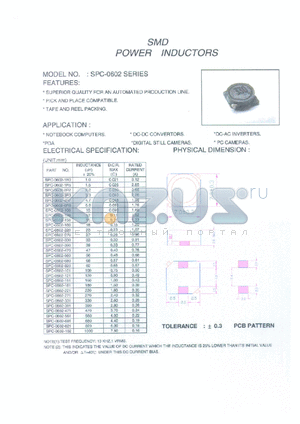 SPC-0602-1R5 datasheet - SMD power inductor