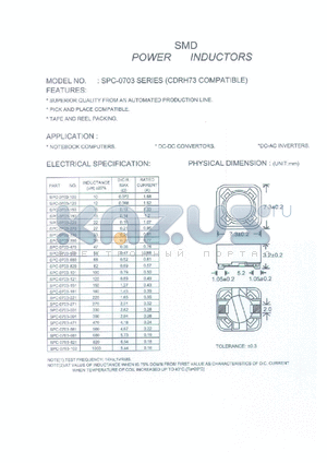 SPC-0703-680 datasheet - SMD power inductor