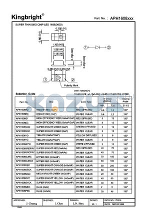 APH160QYW datasheet - Super thin SMD chip LED. Yellow. Lens type white diffused.