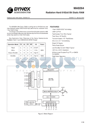 MAS9264C95CD datasheet - Radiation hard 8192 x 8 bit static RAM