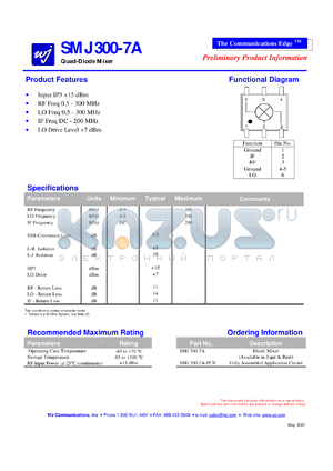 SMJ300-7A-PCB datasheet - Quad-diode mixer