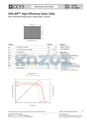 XOW-15 datasheet - IXOLAR high efficiency solar cell
