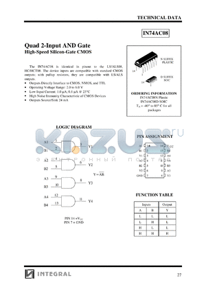 IN74AC08N datasheet - Quad 2-input AND gate high-speed silicon-gate CMOS