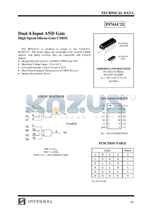 IN74AC21N datasheet - Dual 4-input AND gate high-speed silicon-gate CMOS