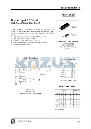 IN74AC21D datasheet - Dual 4-input AND gate high-speed silicon-gate CMOS