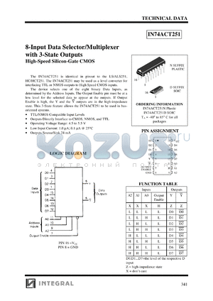 IN74ACT251DW datasheet - 8-input data selector/multiplexer with 3-state outputs high-speed silicon-gate CMOS