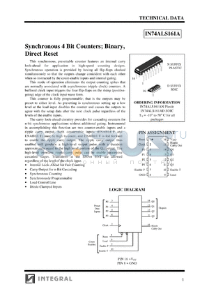 IN74ALS161AD datasheet - Synchronous 4 bit counters; binary, direct reset