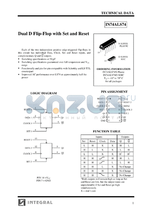 IN74ALS74D datasheet - Dual D flip-flop with set and reset