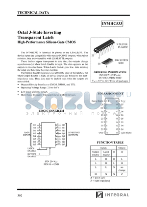 IN74HC533N datasheet - Octal 3-state inverting transparent latch, high-performance silicon-gate CMOS