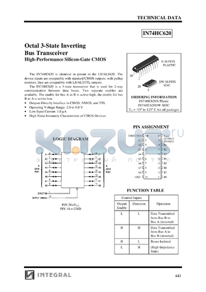 IN74HC620DW datasheet - Octal 3-state inverting bus transceiver, high-performance silicon-gate CMOS