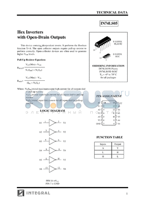IN74LS05N datasheet - Hex inverters with open-drain outputs