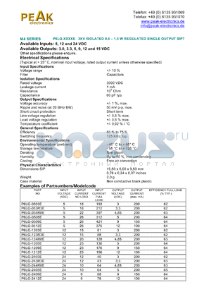 P6LG-244R8E datasheet - Input voltage:24V, output voltage 4.85V (200mA), 3KV isolated 0.6-1.5W regulated single output