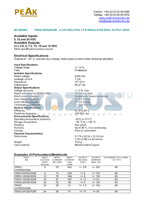 P8SG-1205ZH52M datasheet - Input voltage:12V, output voltage +/-5V (+/-150mA), 5.2KV isolated 1.5W regulated single output