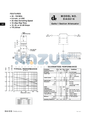 DA0816 datasheet - 20-700MHz GaAs 1 section attenuator