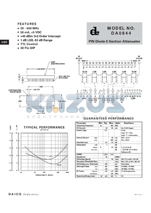 DA0816 datasheet - 30-500MHz GaAs 6 section attenuator