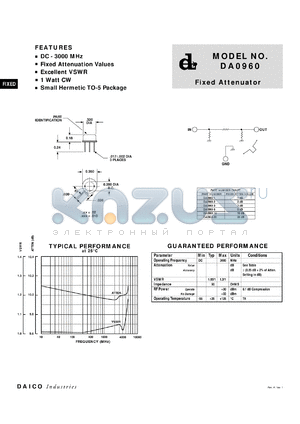 DA0960-2 datasheet - 3000MHz fixed attenuator