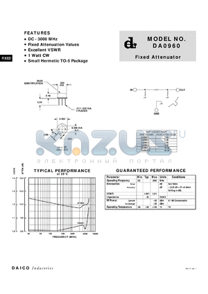 DA0960-20 datasheet - 3000MHz fixed attenuator