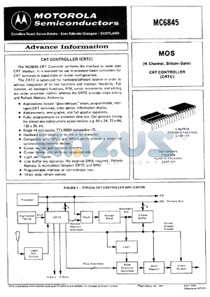 MC6845P datasheet - CRT controller performs the interface to raster scan CRT displays