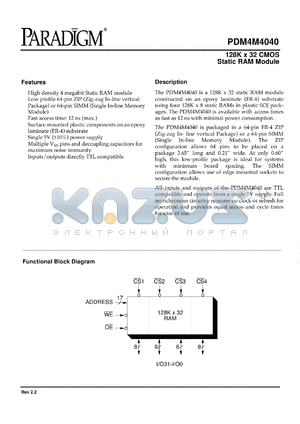 PDM4M4040S15M datasheet - 128K x 32 CMOS static RAM module