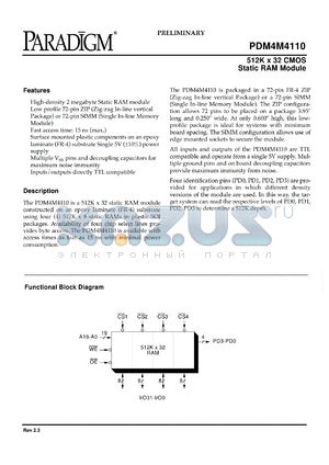 PDM4M4110S20M datasheet - 512K x 32 CMOS static RAM module