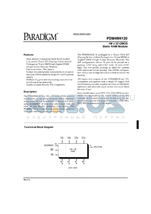 PDM4M4120S15Z datasheet - 1M x 32 CMOS static RAM module