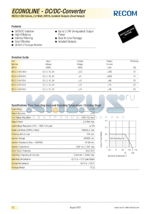 REC2.2-2424DUI datasheet - 2.2W DC/DC converter with 24V input, +-24/+-46mA output