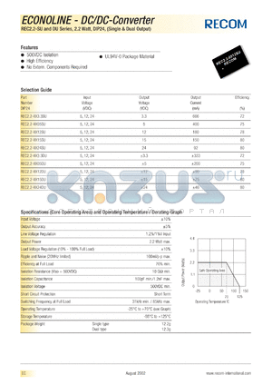 REC2.2-2415SU datasheet - 2.2W DC/DC converter with 24V input, 15V/150mA output