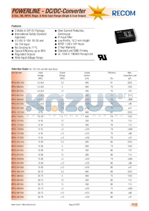 RP03-123.3SG datasheet - 3W DC/DC converter with 9-18V input, 3.3/600mA output