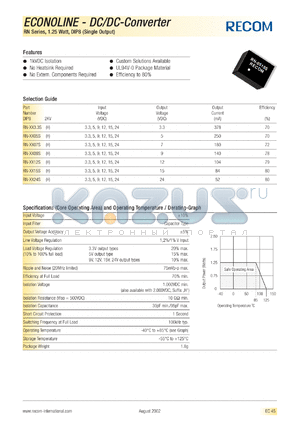 RN-123.3SH datasheet - 1.25W DC/DC converter with 12V input, 3.3/378mA output, 2kV isolation