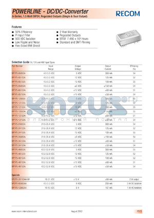 RP2P0-2015DAA-M1 datasheet - 1.5W DC/DC converter with 19-21V input, +-15V/+-66mA output