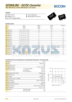 RQS-1.81.8/0.25 datasheet - 0.25W DC/DC converter with 1.8V input, 1.8V/139mA output