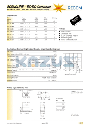 RSD-1.83.3DH datasheet - 1W DC/DC converter with 1.8V input, +-1.8V/+-278mA output