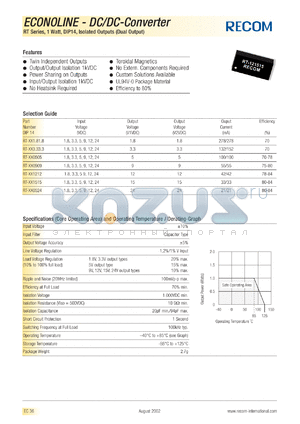 RT-2424 datasheet - 1W DC/DC converter with 24V input, 24V/21mA output