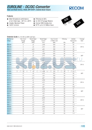 R05D09 datasheet - 2W DC/DC converter with 5V input, +-9V/+-111mA output