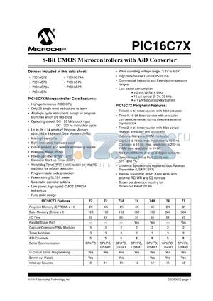 PIC16C76/JW datasheet - Bits number of 8 Memory configuration 8192x14 Memory type EPROM Microprocessor/controller features 2 PWM, Brown- Out Detection, Watchdog , In-System Programming,USART,IICB,SPI,Capture Compare