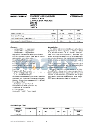 V54C3128404VB6 datasheet - 32Mbit x 4 SDRAM, 3.3V, LVTTL, 6ns