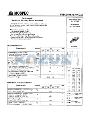 F16C20A datasheet - Switchmode dual fast recovery power rectifier, 200V, 16A, 150ns