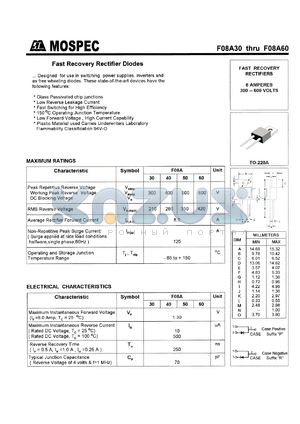 F08A30P datasheet - Fast recovery rectifier diode, 300V, 8A, 250ns