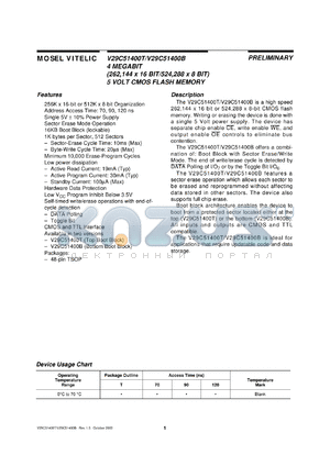 V29C51400B-12T datasheet - 4megabit (262,144 x 16bit/524,288 x 8bit) 5V CMOS flash memory