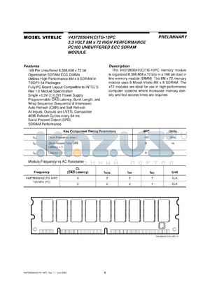 V43728S04VTG-10PC datasheet - 3.3V 8M x 72 high performance PC133 unbuffered ECC SDRAM module