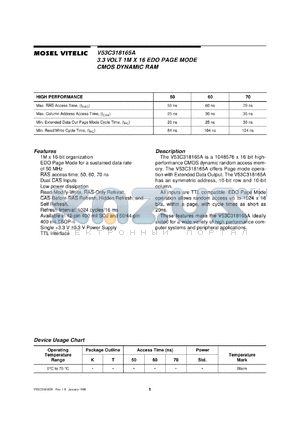 V53C318165AK datasheet - 3.3V 1M x 16 EDO page mode CMOS dynamic RAM