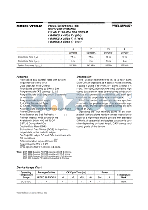 V58C2128804SXT7 datasheet - High performance 2.5V 128MB DDR SDRAM