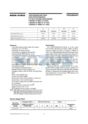 V58C2256404SXT6 datasheet - High performance 2.5V 128MB DDR SDRAM