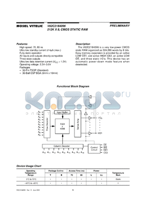 V62C2184096L-70T datasheet - 512K x 8 CMOS static RAM