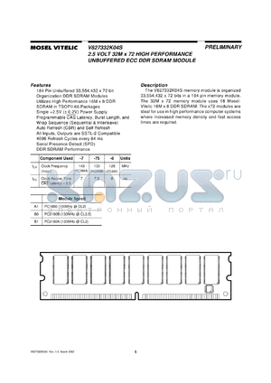 V827332K04SXTG-B1 datasheet - 2.5V 32M x 72 high performance unbuffered ECC DDR SDRAM module