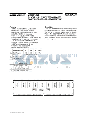 V827332U04SXTG-B1 datasheet - 2.5V 32M x 72 high performance registered ECC DDR SDRAM module