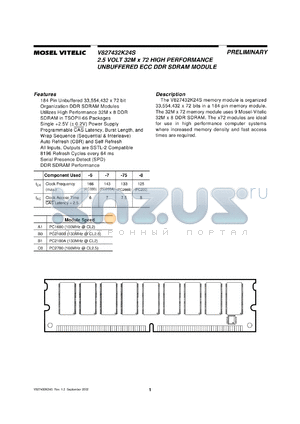 V827432K32SXTG-B0 datasheet - 2.5V 32M x 72 high performance unbuffered ECC DDR SDRAM module