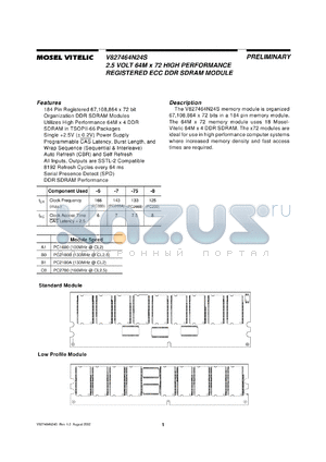 V827464N24SXTG-A1 datasheet - 2.5V 64M x 72 high performance unbuffered ECC DDR SDRAM module