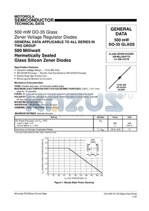 MZ4622 datasheet - Zener diode, 500 mW, zener voltage 3.9V