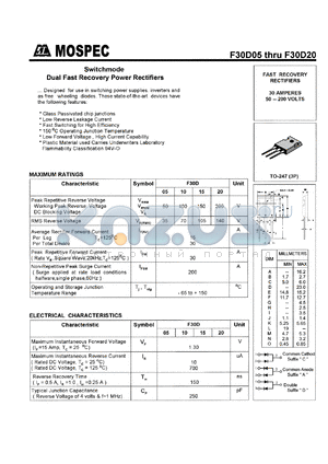 F30D10C datasheet - Switchmode dual fast recovery power rectifier, 100V, 30A, 150ns